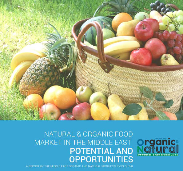 Bio Market Market Reports – Organic Natural