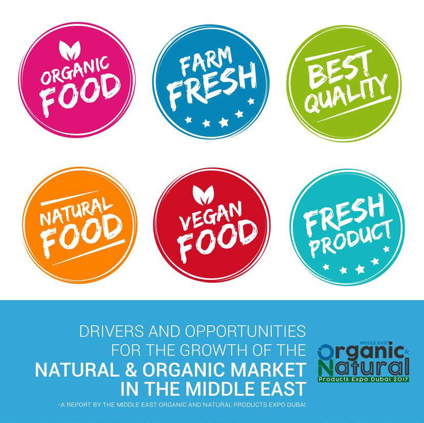 Drivers and Opportunities for the growth of the Natural Organic Market in the Middle East show