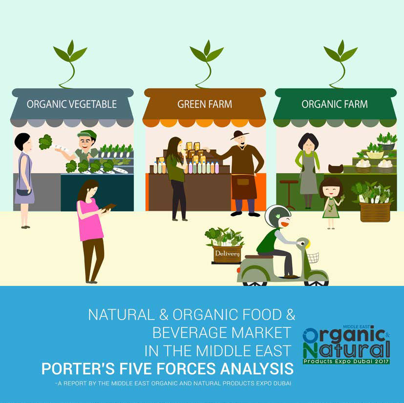 Natural and Organic Food Beverage market show