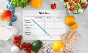 Diet Plan