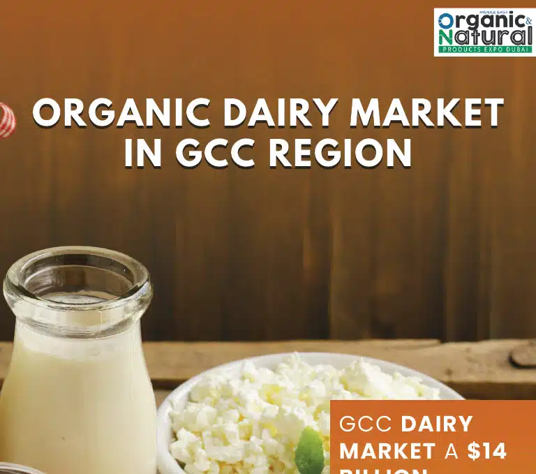 Dairy Market Report