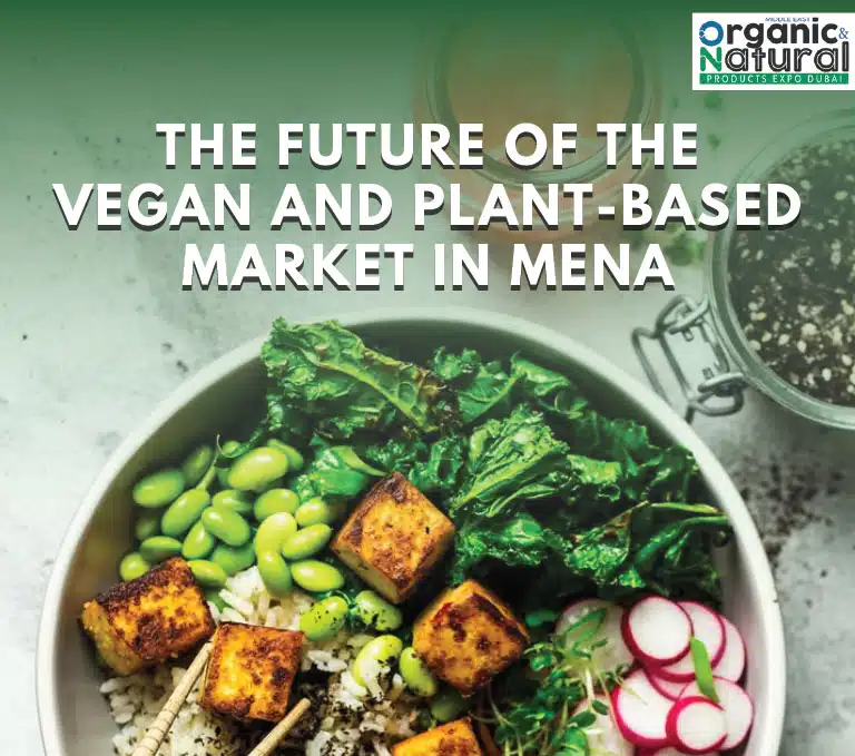 Plant-Based Market Report