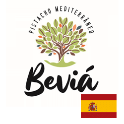 Why Exhibit 88 bevia